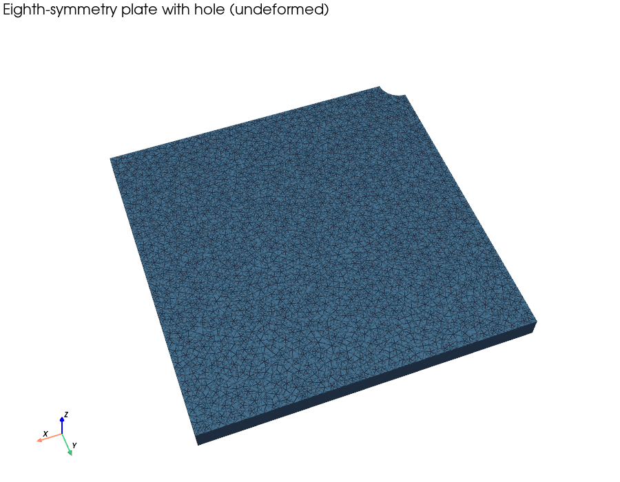 Plate-with-hole validation geometry and boundary conditions